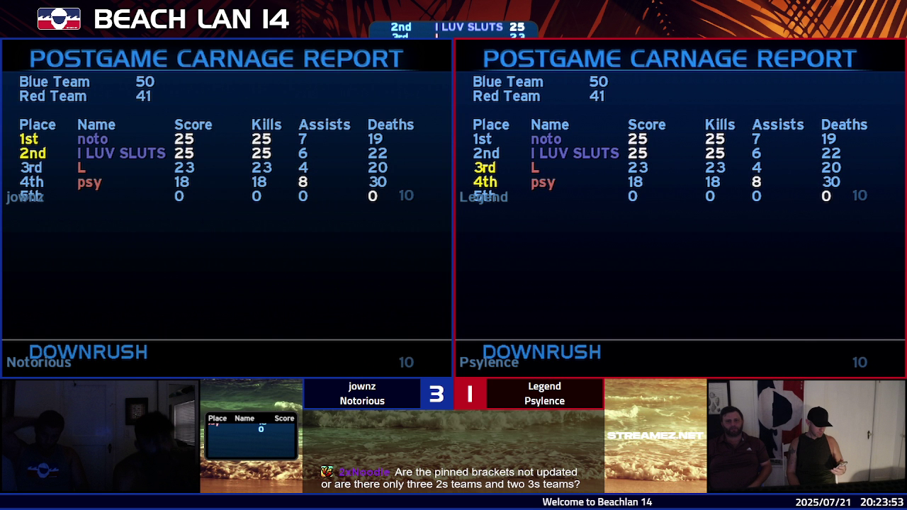 Post Game Carnage Report